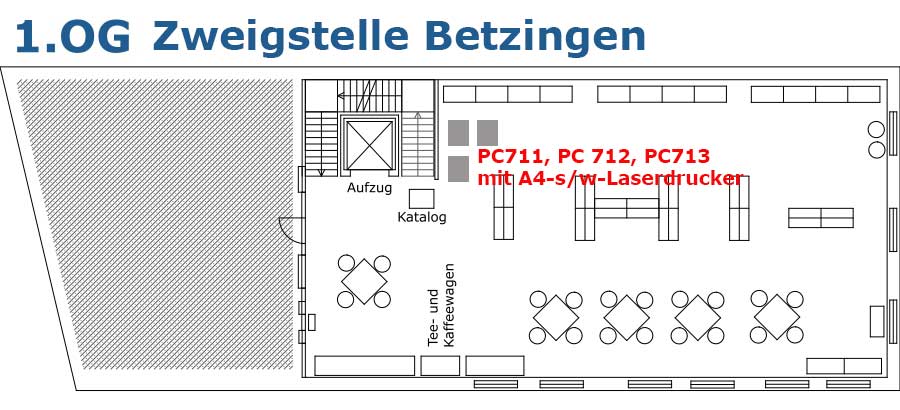 Internet-/Arbeits-PCs Zweigstelle Betzingen