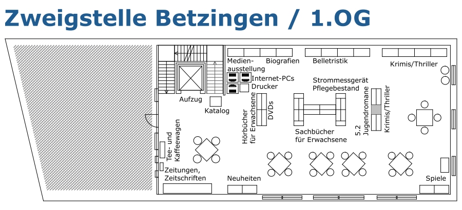 Übersichtsplan 1.OG